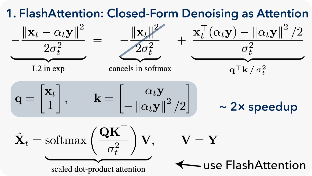 FlashAttention: reformulating the closed-form denoiser as scaled dot-product attention